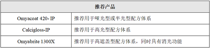 海洋之神·hy590(中国)最新官方网站