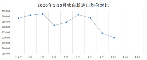 海洋之神·hy590(中国)最新官方网站