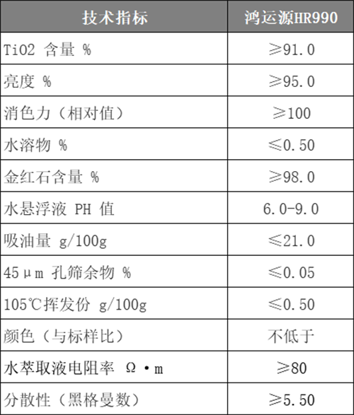 海洋之神·hy590(中国)最新官方网站