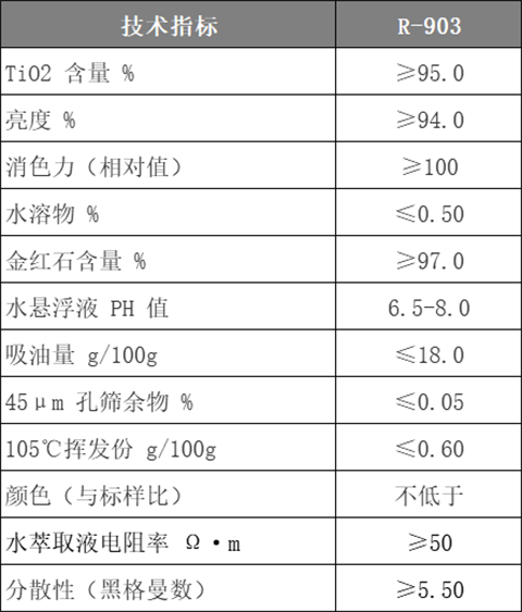 海洋之神·hy590(中国)最新官方网站